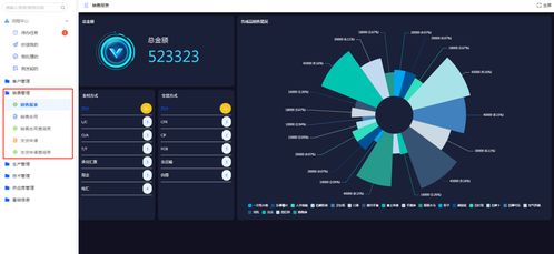 低代码制造erp管理系统 降低开发成本,提高生产效率